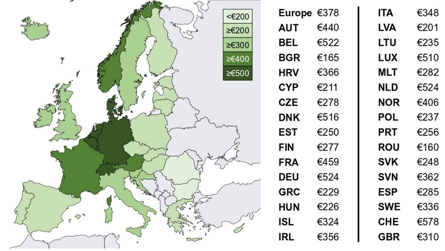 Cost-of-Cancer-in-Europe.jpg